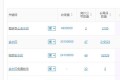 微信小程序如何推广？为此我阅读了同类型百篇文章汇总整理而来