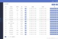 完美运营全开源支付代收代付聚合支付系统源码官方对接/可对接其他三方/支付源码可二开