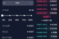 java综合交易所13国语言，股票，区块链，外汇，自带客服系统运营级，有测试