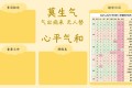 壁纸之打工人的桌面