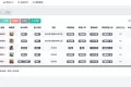 全开源装修小程序带uniapp源码fastadmin，php