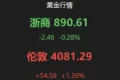 黄金积存金实时监测工具