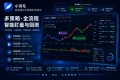 🚀 【260811更新】小羽毛股票量化多策略盯盘哨兵 v3.1.1 新增多项能力、支持推送微信