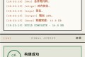 HTML2APK v1.1.1 软件生成器 三秒制作一个APP 小白无需懂代码