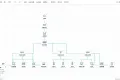 聚丰祥软件园网络拓扑图设计工具源码