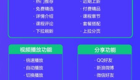 uniapp视频教程IOS安卓APP微信小程序H5在线教育项目实战开发源码