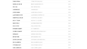 智云全能API接口PHP源码V1.4.5版本