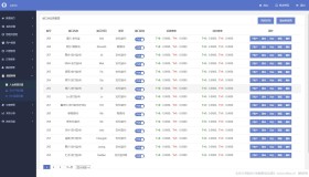 完美运营全开源支付代收代付聚合支付系统源码官方对接/可对接其他三方/支付源码可二开