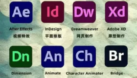 Adobe最新全家桶，+MAC系统+Windows系统+教程 软件+课程 PS、PR、LR、AE、AU、AI等等