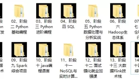 价值24980元！黑马Python+大数据年度钻石会员，14阶段完结无密