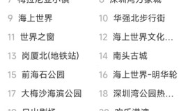 十六番旅行v9.4.8 懒人地图+攻略路线 自由行规划神器