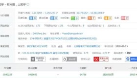 知乎截流赚钱套路，不可能不知道的暴利玩法