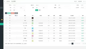 纯源码VUE礼物盲盒抽奖盲盒商城2.0源码下载+完整视频教程