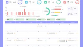 表格之自动化代办事项模板（精品）