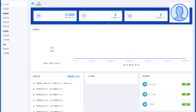 全新三网话费余额查询API系统源码 Thinkphp全开源 附教程