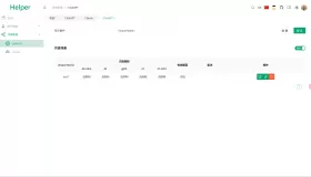 全开源ChatGPT Plus/Claude Pro账号共享服务系统源码/Pandora Helper