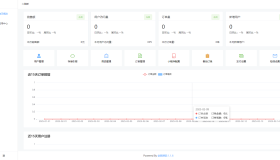 成人情趣商城系统源码02