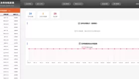 网页版文件（证照、档案、合同等）管理系统