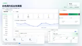 祈福导航系统V1.3 新增广告AD模式自动下架 优化后端UI和PHP版本等