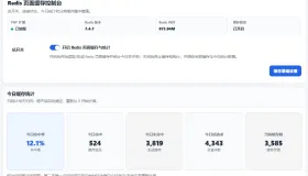 LB Redis 页面缓存插件 – Z-Blog 全站页面加速免费插件