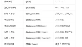 文件和文件夹批量重命名工具 OncePower v3.0.0