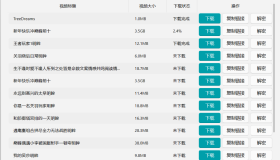 微信视频号下载利器wechatVideoDownload