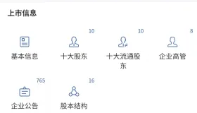 推荐一款查企业app，美亚风鸟注册即会员，功能免费