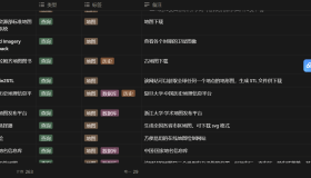 GitHub 开源项目精选