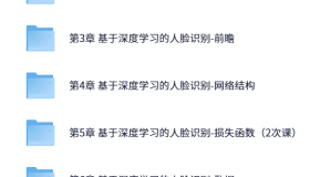 人脸识别教程 – 含源码课件完整版