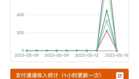 彩虹易支付最新版本开源无加密