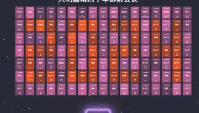 3D圆球效果,年会抽奖神器