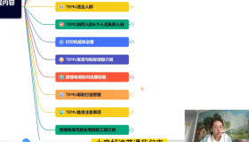 跨境电商运营 TEMU实操 选品 避坑指南