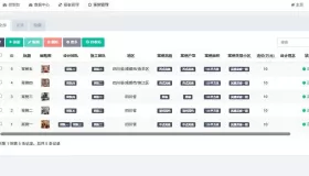 全开源装修小程序带uniapp源码fastadmin，php