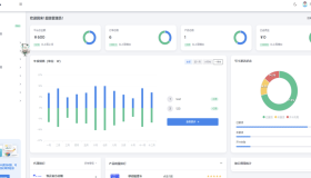 多功能号卡推广分销管理系统 流量卡推广分销网站主题系统源码