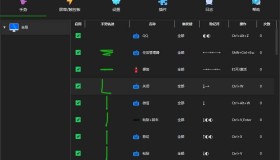 FastGestures 鼠标/触控板/屏手势 v2.2.44 中文绿色版