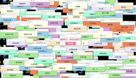 用python表白， 程序员的浪漫