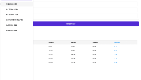 电商计算器 DSCalculator v1.0 关键词出价、保本ROI、保本PPC、达人带货ROI