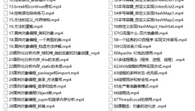 Java从入门到实战，学技术开发的看看吧