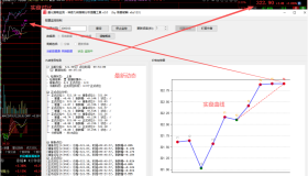 股票监听小工具-监控神奇九转分钟线触发提醒工具V2.0