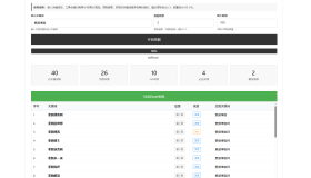SEO关键词长尾词优化工具网页源码