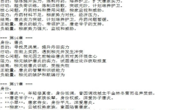 [Windows] 故事分析器v1.0-写作助手