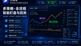🚀 【260811更新】小羽毛股票量化多策略盯盘哨兵 v3.1.1 新增多项能力、支持推送微信
