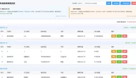 汽修单管理系统2.0，你的好帮手~