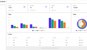 空痕流量变现系统(任务管理系统)