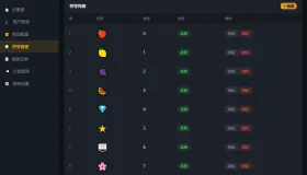 幸运大转盘抽奖系统源码