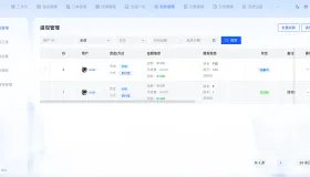熵云企业多商户发卡系统1.6.8
