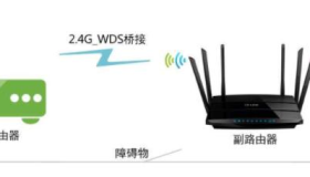 教你几招，让家里WiFi原地起飞