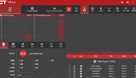 电脑硬件测试软件(烤鸡软件)_OCCT_v11.0.10