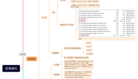 初学安卓逆向知识整理