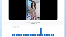 随机小姐姐热舞视频系统源码全新UI带后台版v5.0